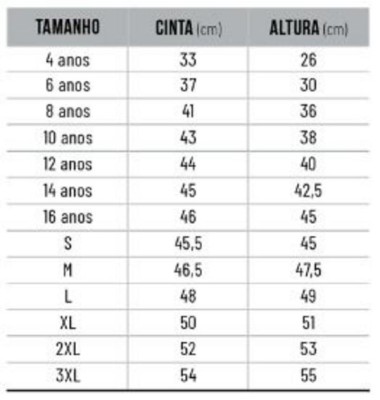 KIT JOGO
